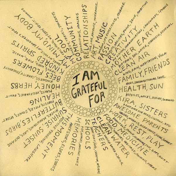 "I am grateful" at the hub, then radiating out are many different reasons written out.